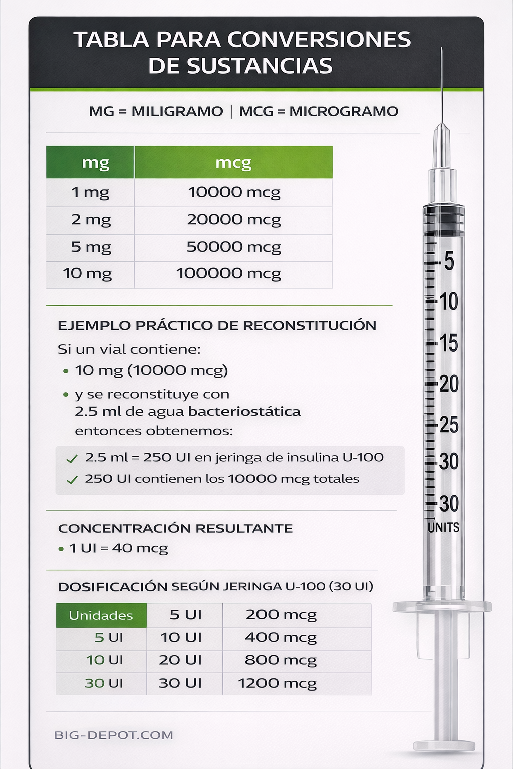 BPC-157 + TB-500 Blend 10 mg – Regenerative Support Complex | Supreme Peptides